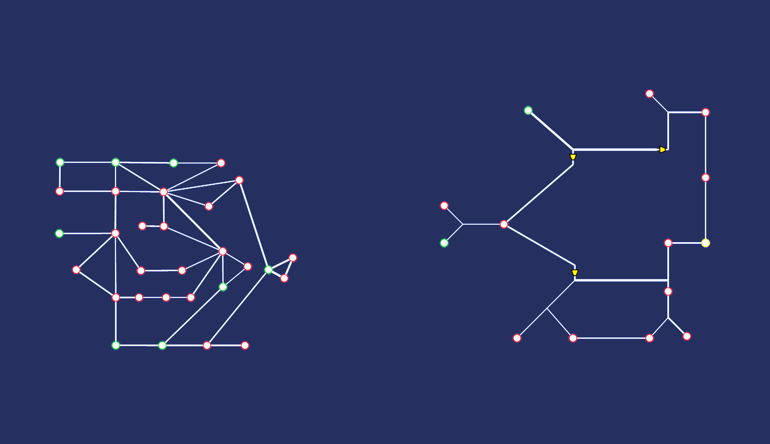 Models of Test Electricity and Gas Networks