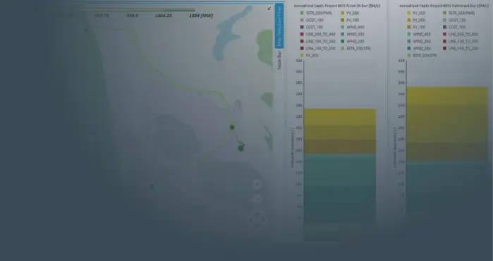 Technology Evaluation