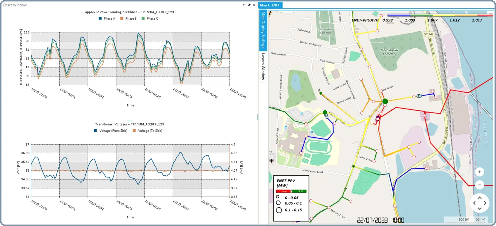 Step 3: Assess Combined Transmission/Distribution Reliability