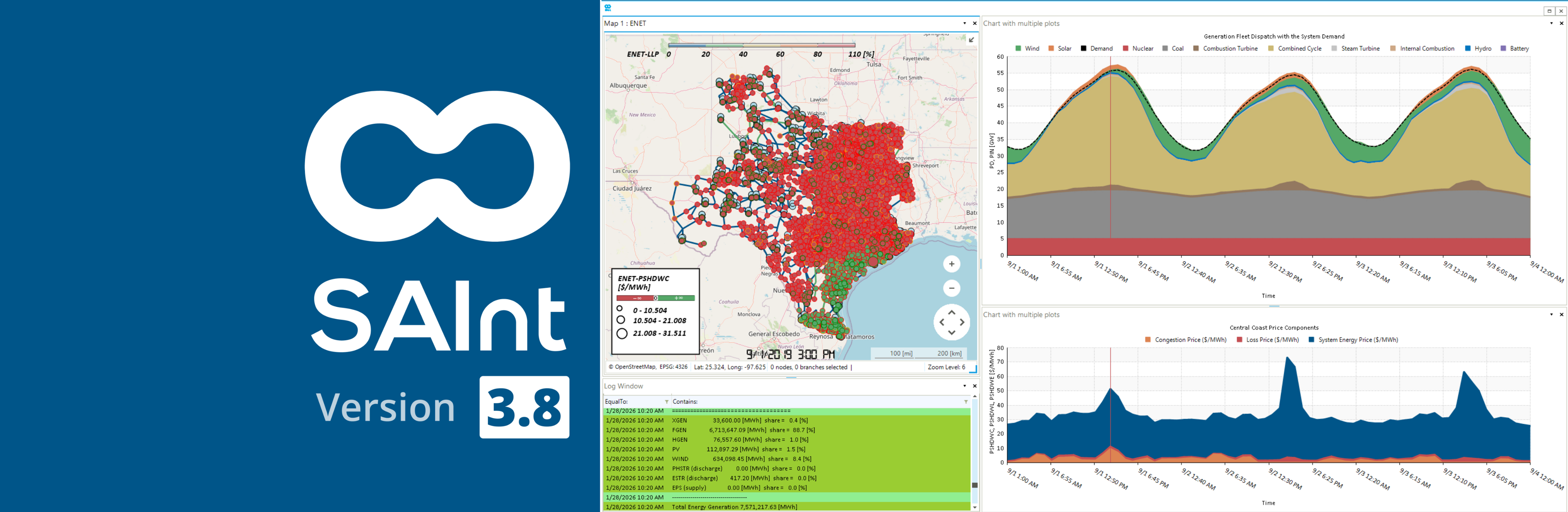 SAInt 3.8: The Definitive Solution for Integrated Generation and Transmission Planning
