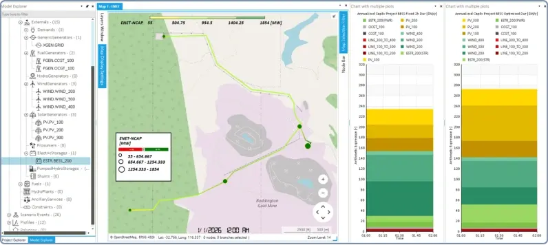 Step 3: Compare Configurations and Investment Strategies