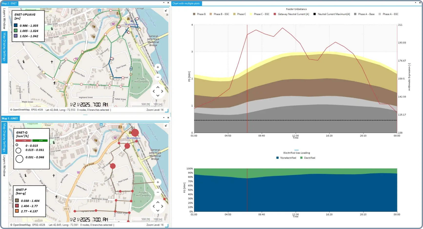 Step 4: Compare Costs and Benefits Across Electrification Strategies