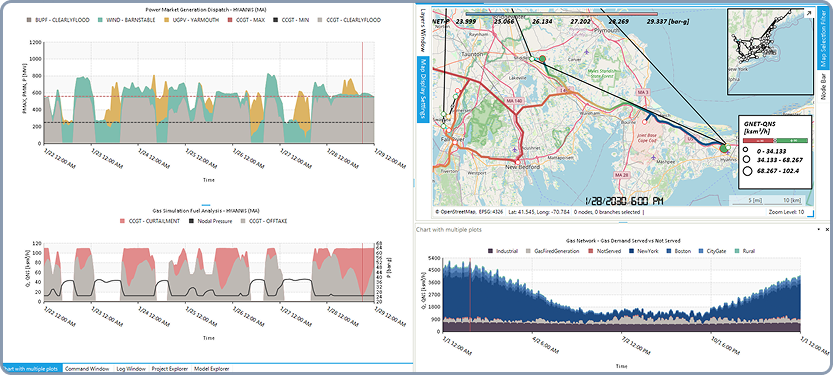 Step 3: Identify Hidden Gas Network Constraints and Reliability Issues