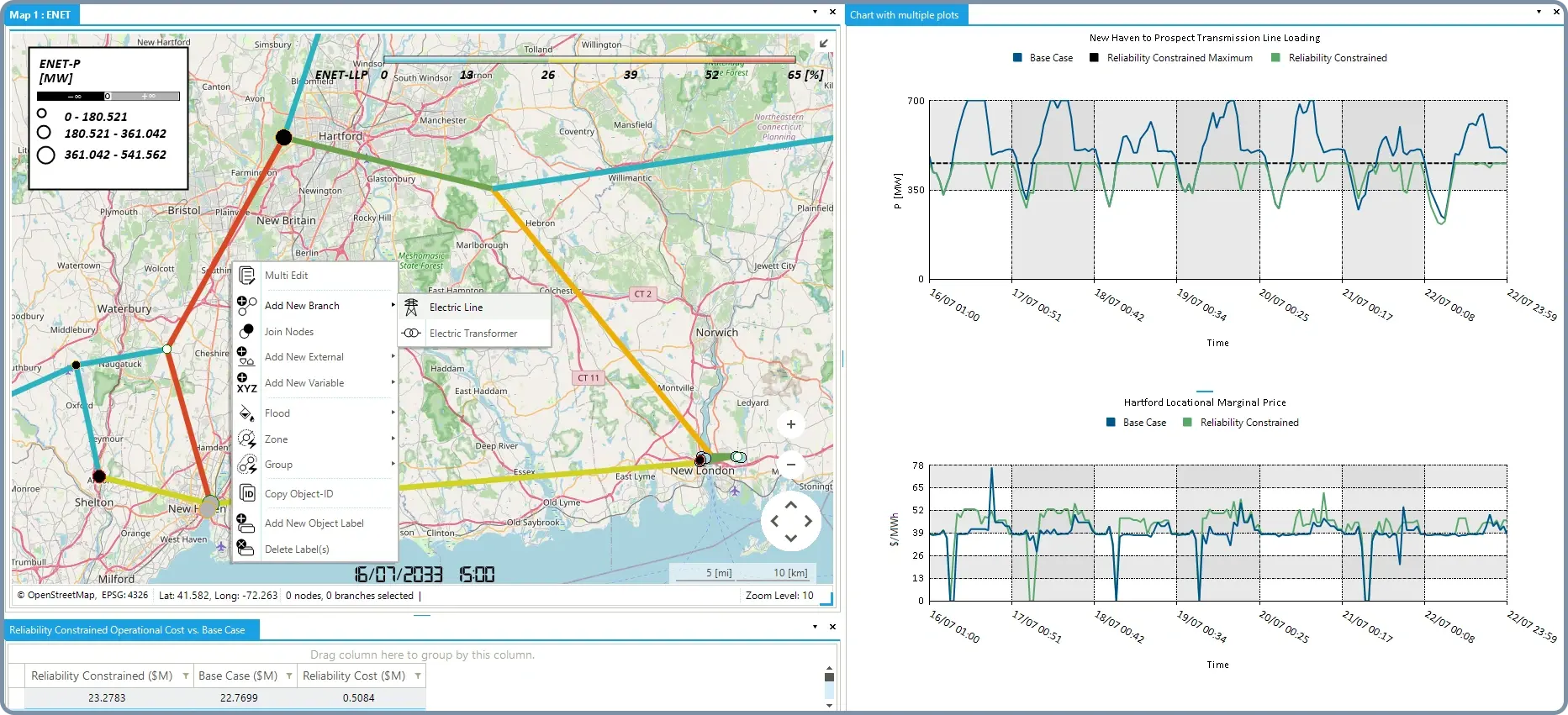 Step 4: Cost-Comparative Optimization Informed by Reliability - Generation