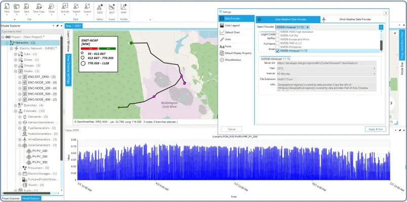 Step 1: Integrate Technology and System Data