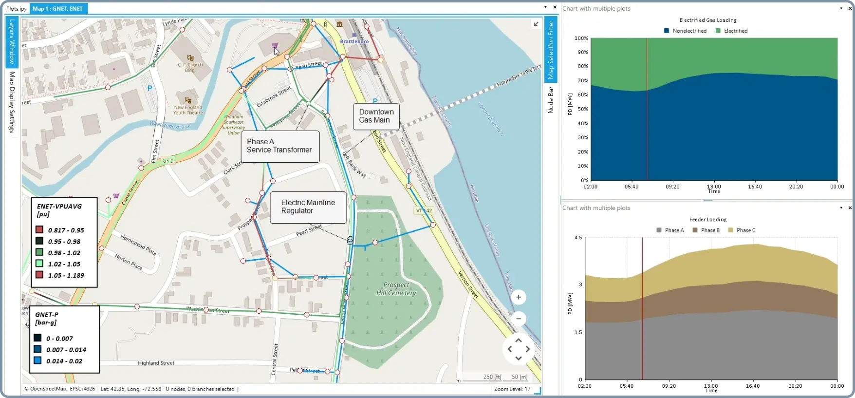 Step 3: Simulate Electrification Strategies