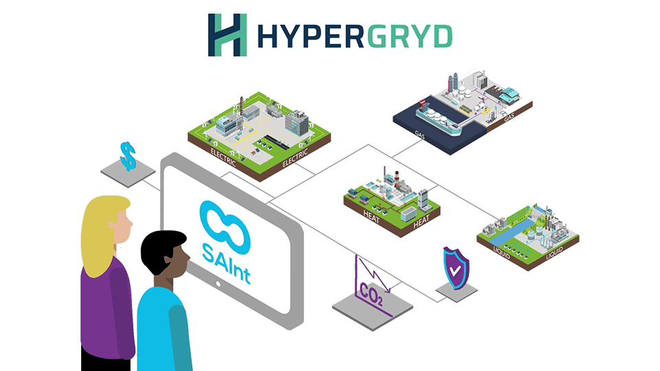 Hypergryd transparent